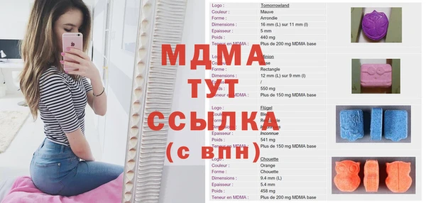 а пвп мука Красноперекопск